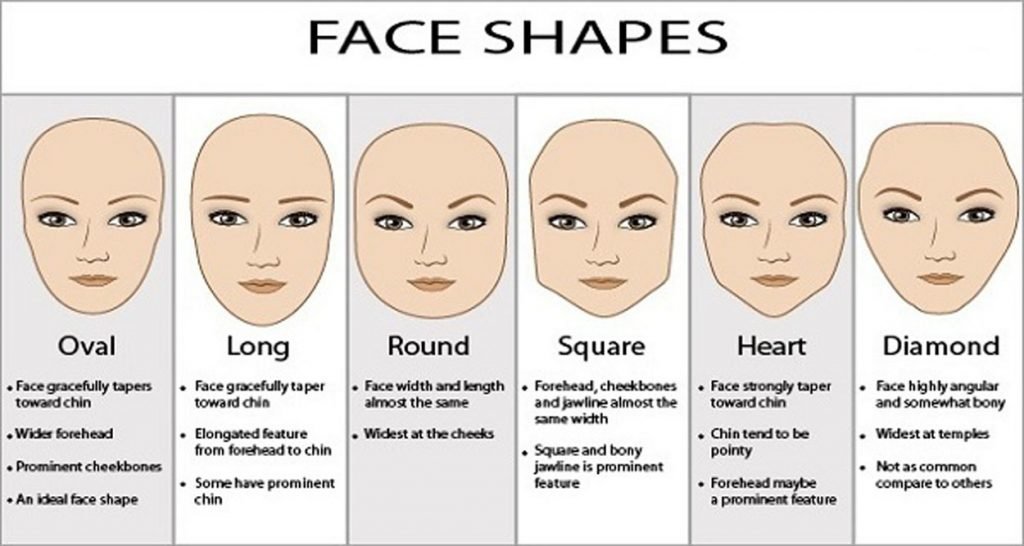 How to Choose the Best Earrings for Your Face Shape ...